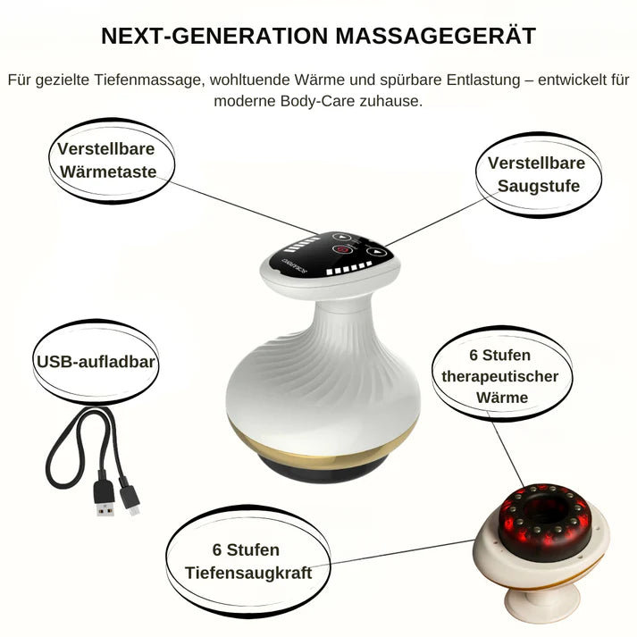 SculptFlow™ | Tiefenwirksame drainierende Massage