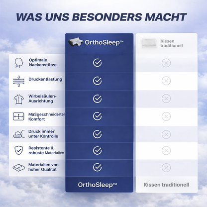 OrthoSleep™ – Nackenentlastung