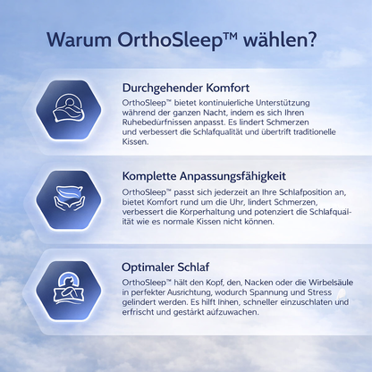 OrthoSleep™ – Nackenentlastung